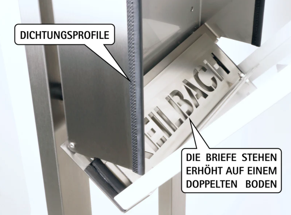 Briefkasten glasnost.glass.nest